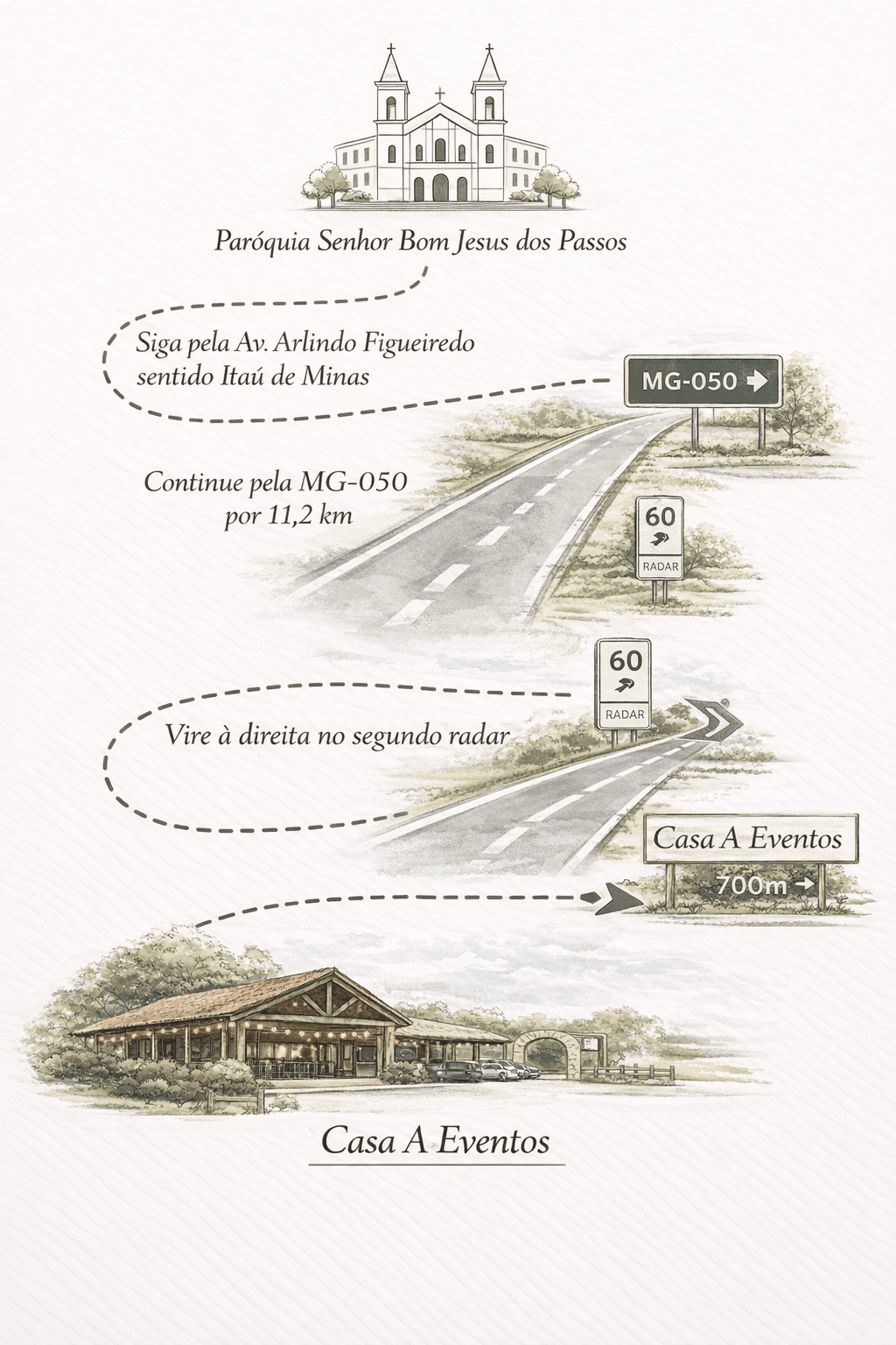 Mapa ilustrado para chegar ao Casa A Eventos